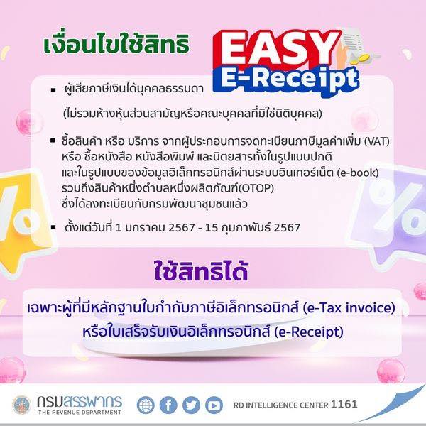 เงื่อนไขใช้สิทธิ Easy E-Receipt