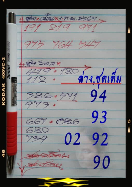 เลขเด็ด ดุ่ย ภรัญฯ 1 2 67