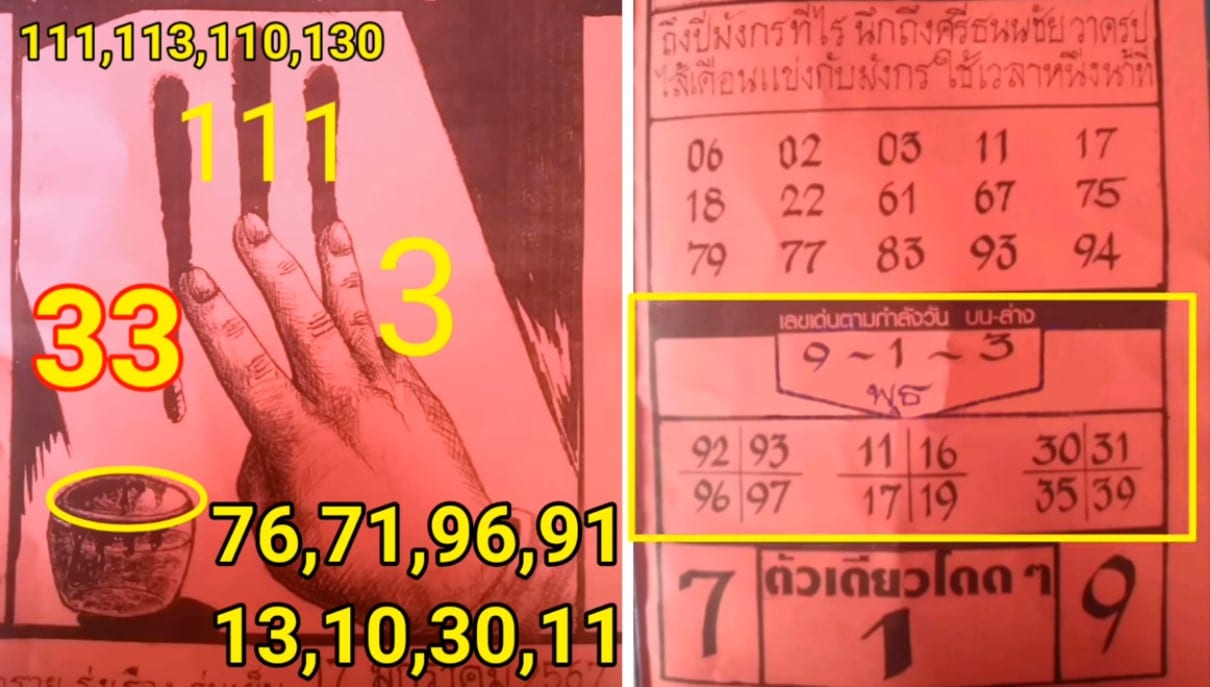 เลขเด็ดปกแดง 17 01 67