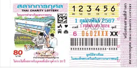 แปลปกสลากงวดนี้ 1 2 67