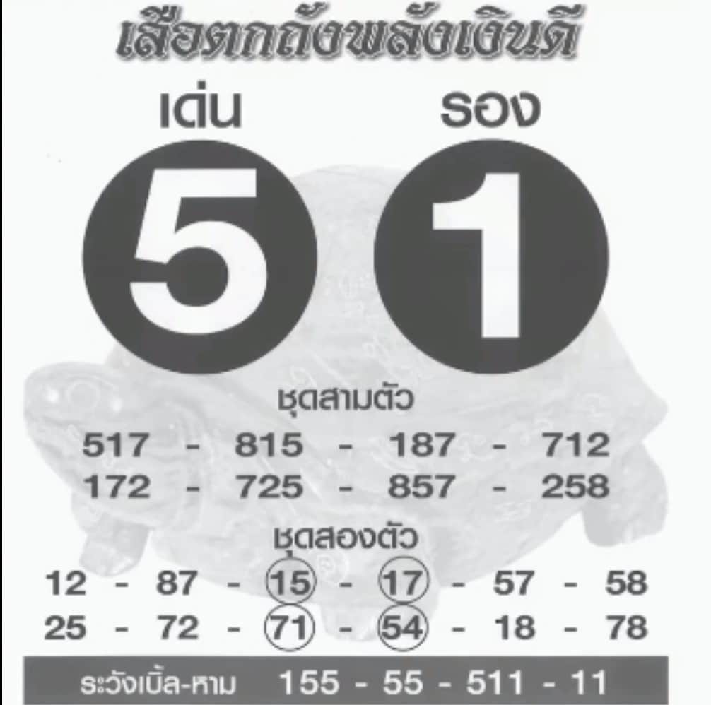 เลขเด็ด เสือตกถัง พลังเงินดี 16 ก.พ. 67