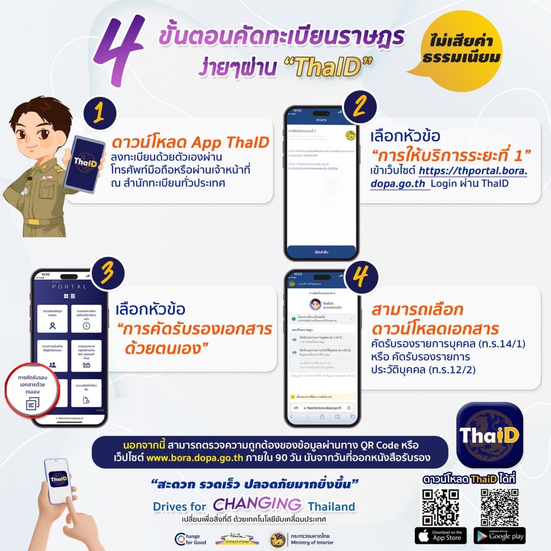 4 ขั้นตอน คัดทะเบียนราษฎรออนไลน์
