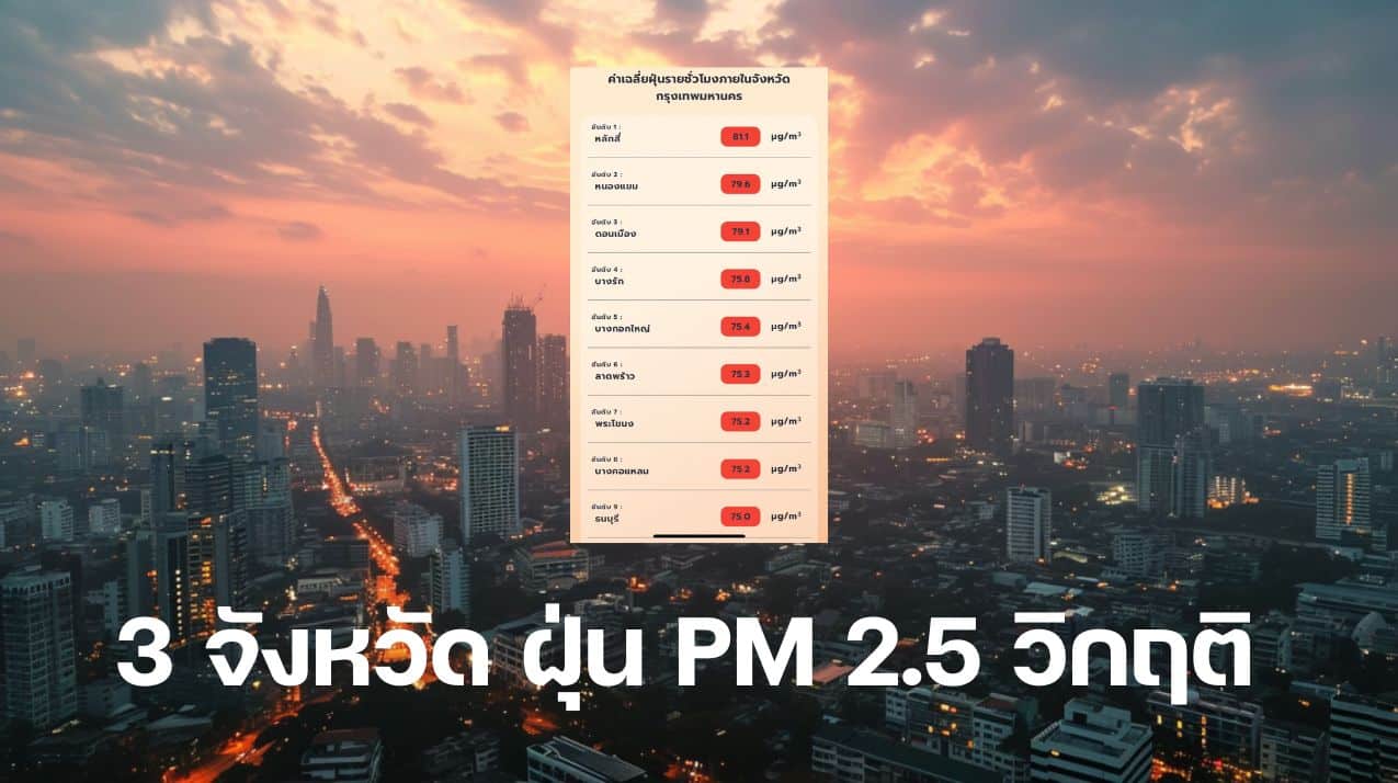 3 จังหวัด ฝุ่น PM 2.5 วิกฤติ