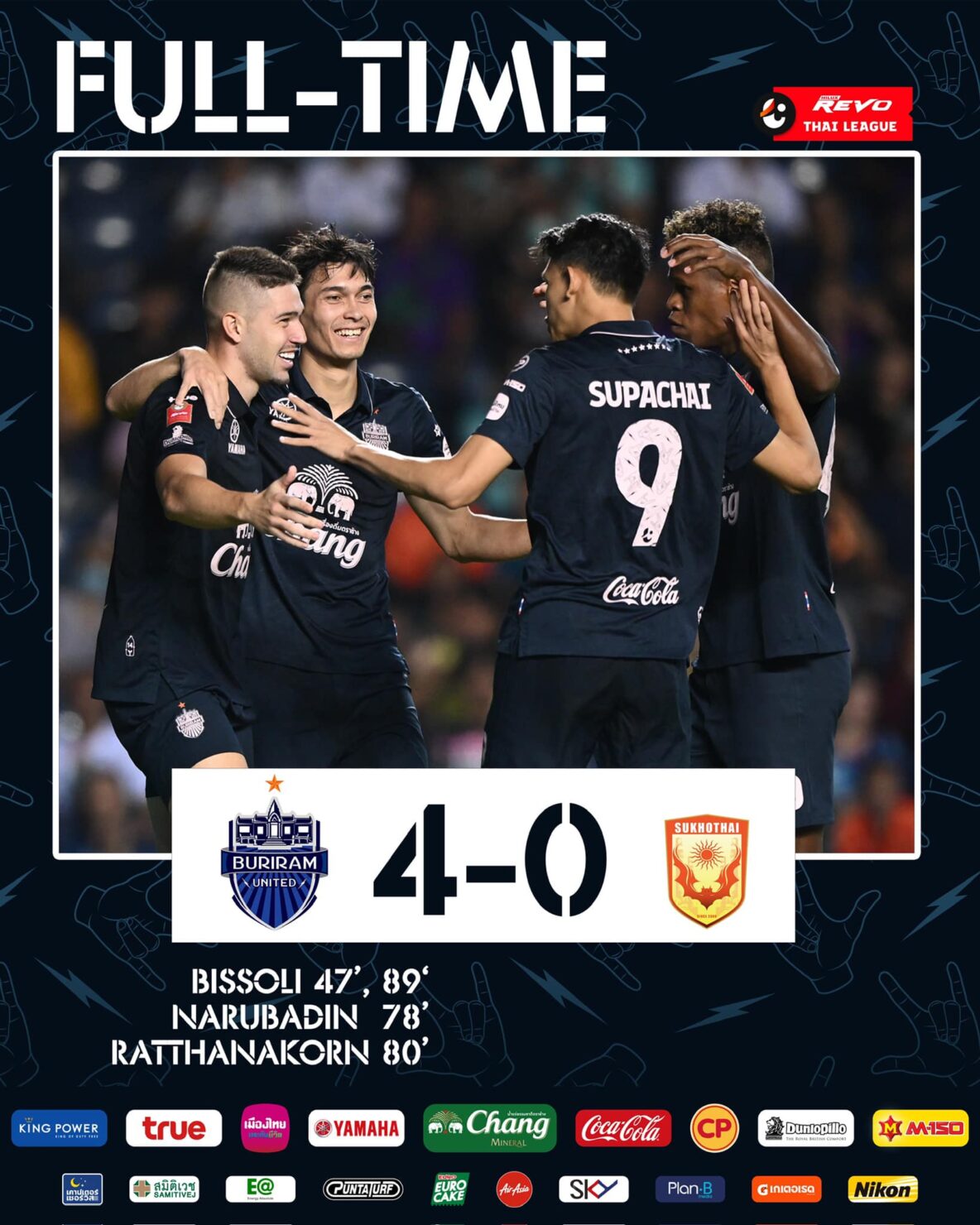 ผลบอลเมื่อคืนนี้ ไทยลีก บุรีรัมย์ สุโขทัย