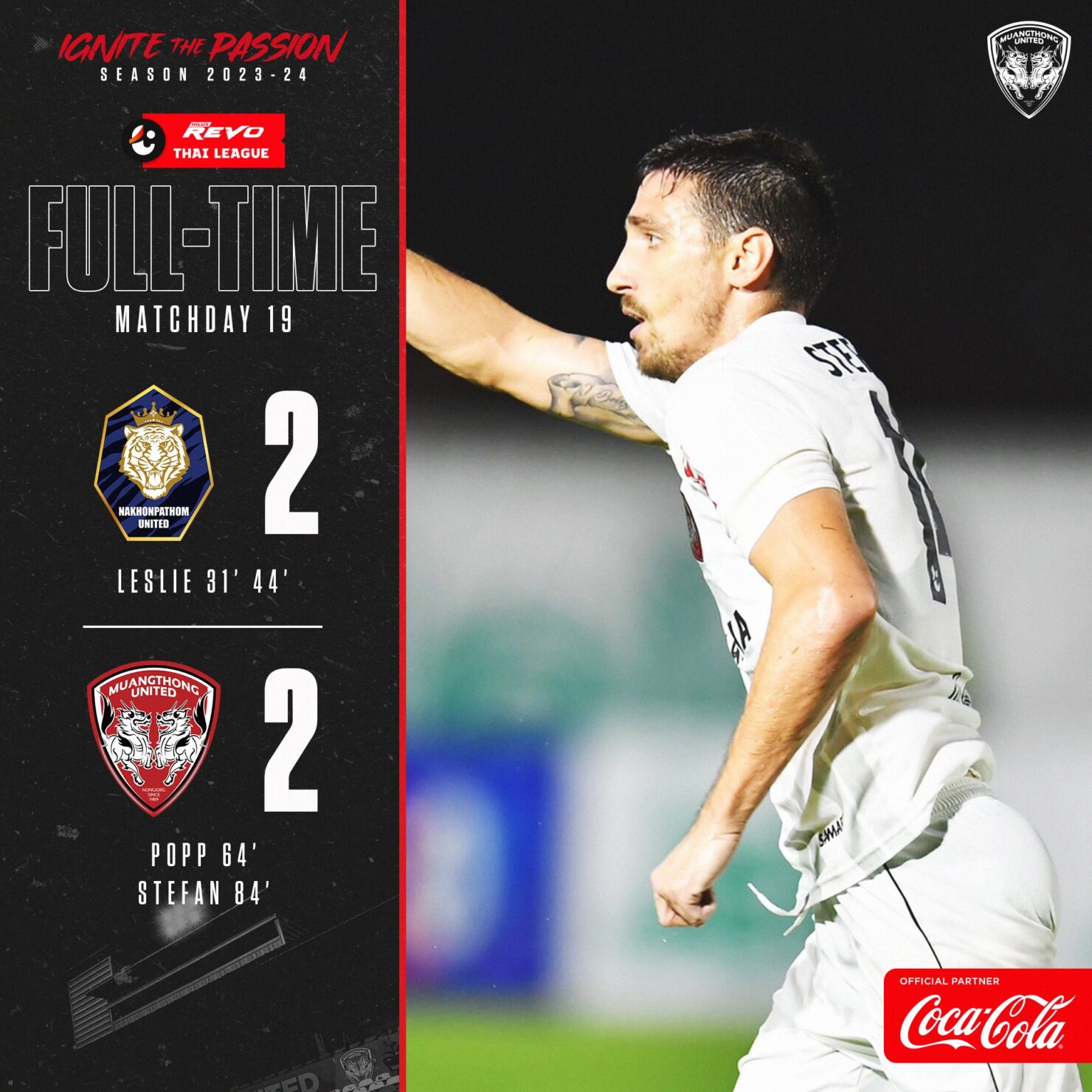 ผลบอลเมื่อคืนนี้ ไทยลีก นครปฐม เมืองทอง