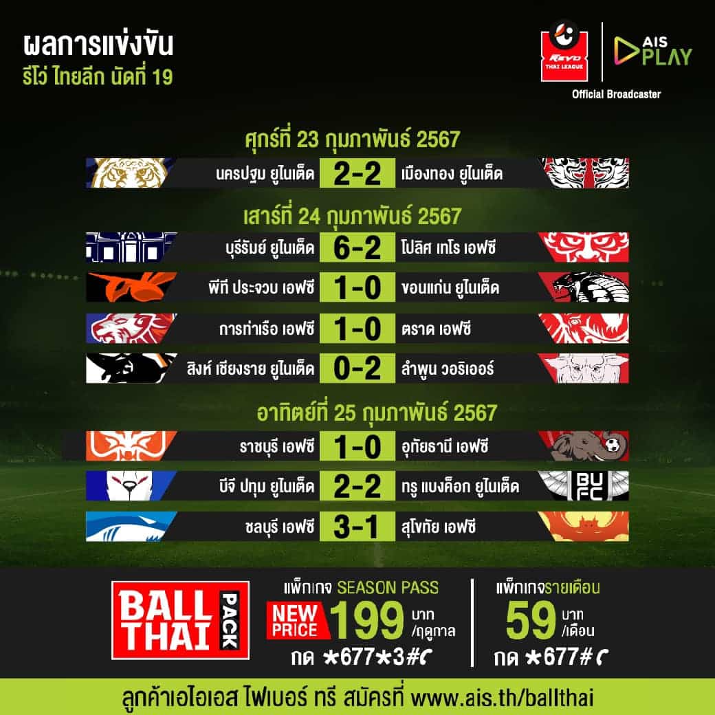 ตารางคะแนน ไทยลีก 2023/24