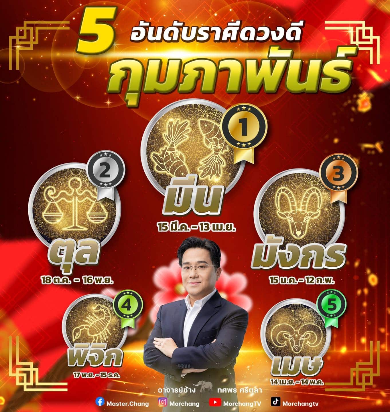 5 อันดับราศีดวงดี ประจำเดือนกุมภาพันธ์