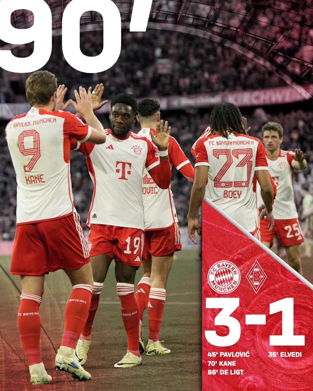 ผลบอลเมื่อคืนนี้ บุนเดสลีกา บาเยิร์น มึนเช่นกลัดบัค