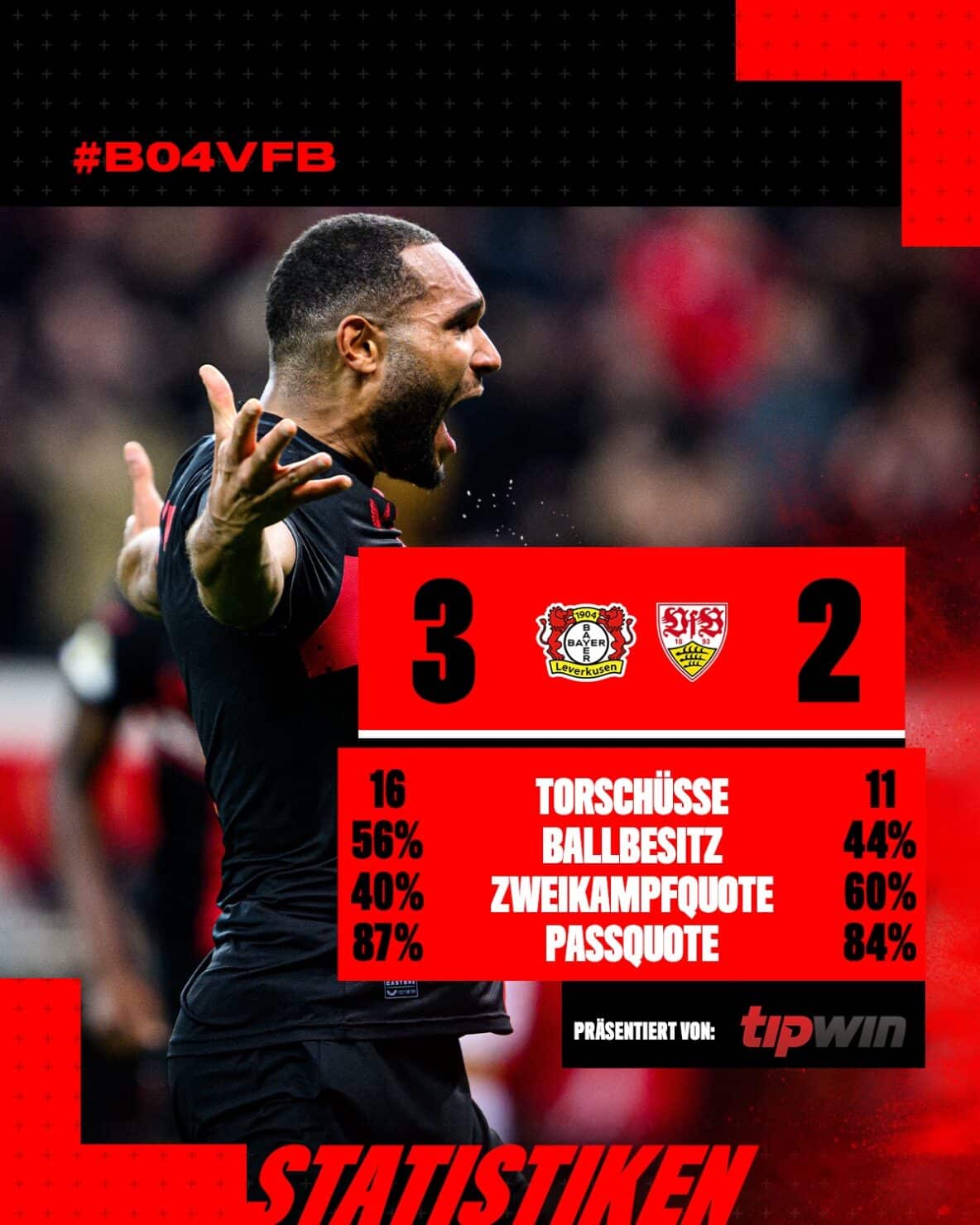 ผลบอลเมื่อคืนนี้ เดเอฟเบ โพคาล เลเวอร์คูเซ่น สตุ๊ตการ์ท