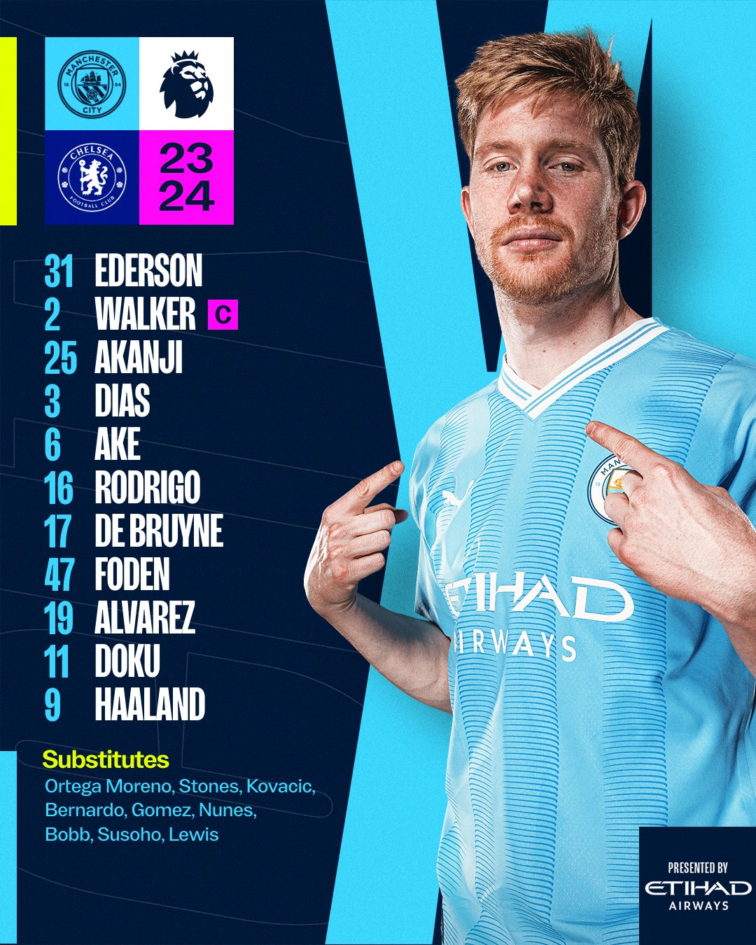 11 ตัวจริง แมนซิตี้ เชลซี