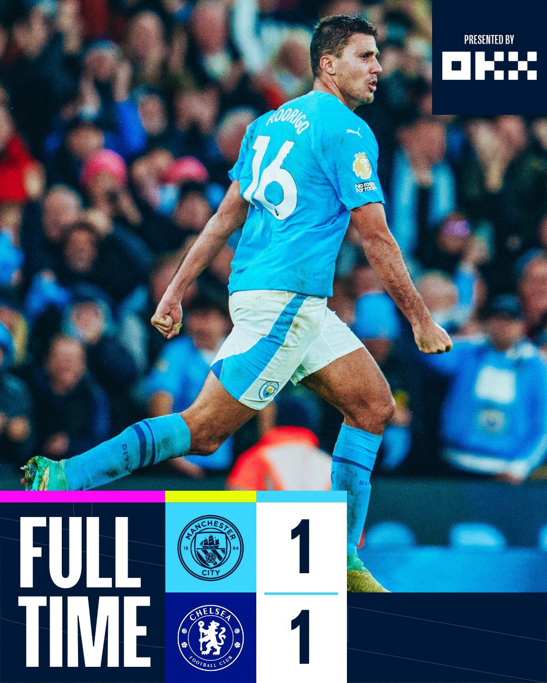 ผลบอลเมื่อคืนนี้ พรีเมียร์ลีก แมนซิตี้ เชลซี