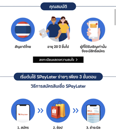 เอาใจนักช็อป 'SPayLater' กลับมาแล้ว จัดเต็มให้ลูกค้า Shopee ผ่อนนาน 12 เดือน