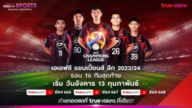 ทรูวิชั่นส์ เอเอฟซี แชมเปี้ยนส์ ลีก