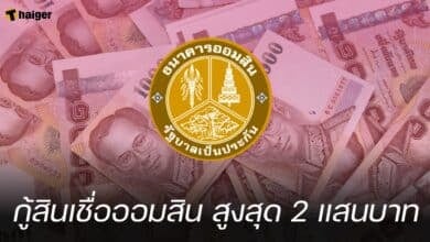 กู้สินเชื่อออมสิน สูงสุด 2 แสนบาท