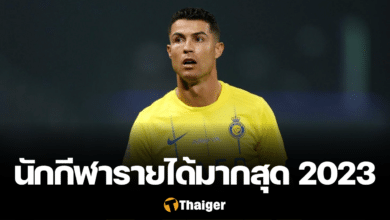 คริสเตียโน่ โรนัลโด้ นักกีฬารายได้มากที่สุด 2023