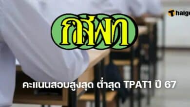 คะแนนสอบสูงสุด ต่ำสุด TPAT1 ปี 67