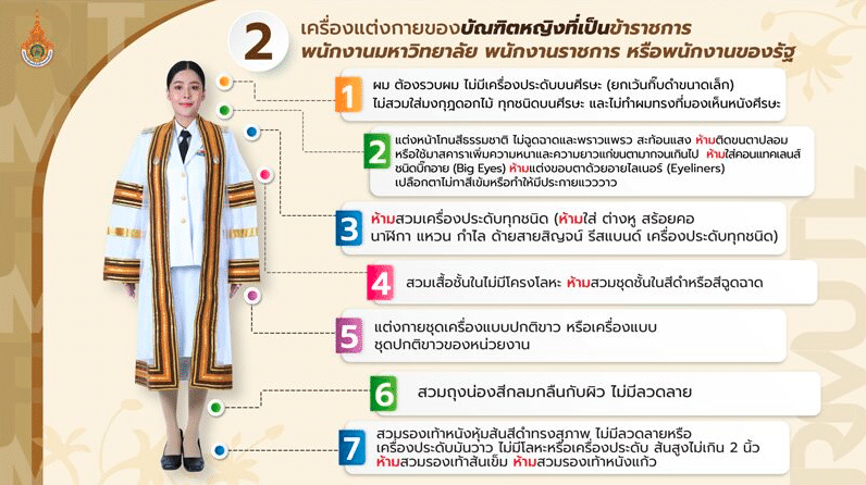 ดราม่า รับปริญญา