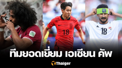 ทีมยอดเยี่ยม เอเชียน คัพ 2023