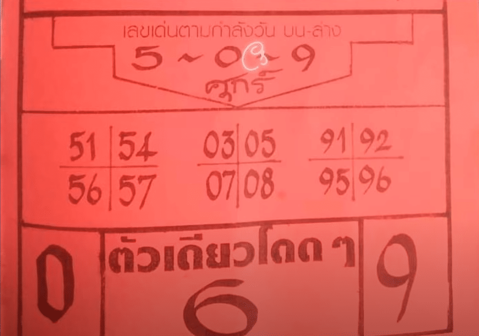 ปริศนาปกแดง 1 มี.ค. 67