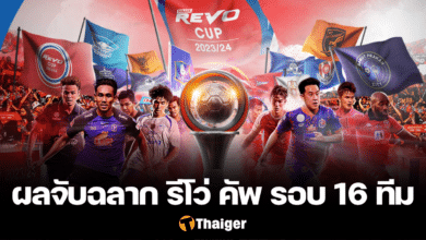 ผลจับฉลาก รีโว่ คัพ รอบ 16 ทีม