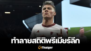 ราสมุส ฮอยลุนด์