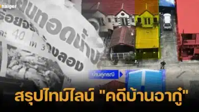 สรุปไทม์ไลน์ _คดีบ้านอากู๋_