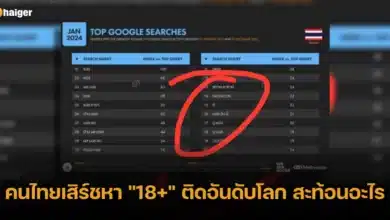 หนุ่ย พงศ์สุข คำค้นหา 2024 2567