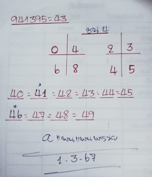 หวยแพนแพน