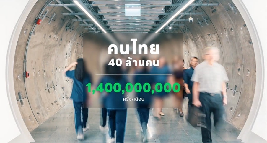 อินไซต์ ผู้อ่าน line today ในปี 2023 สถิติ