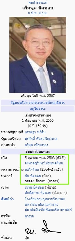 เพิ่มพูน ชิดชอบ แก้ประวัติ วิกิ