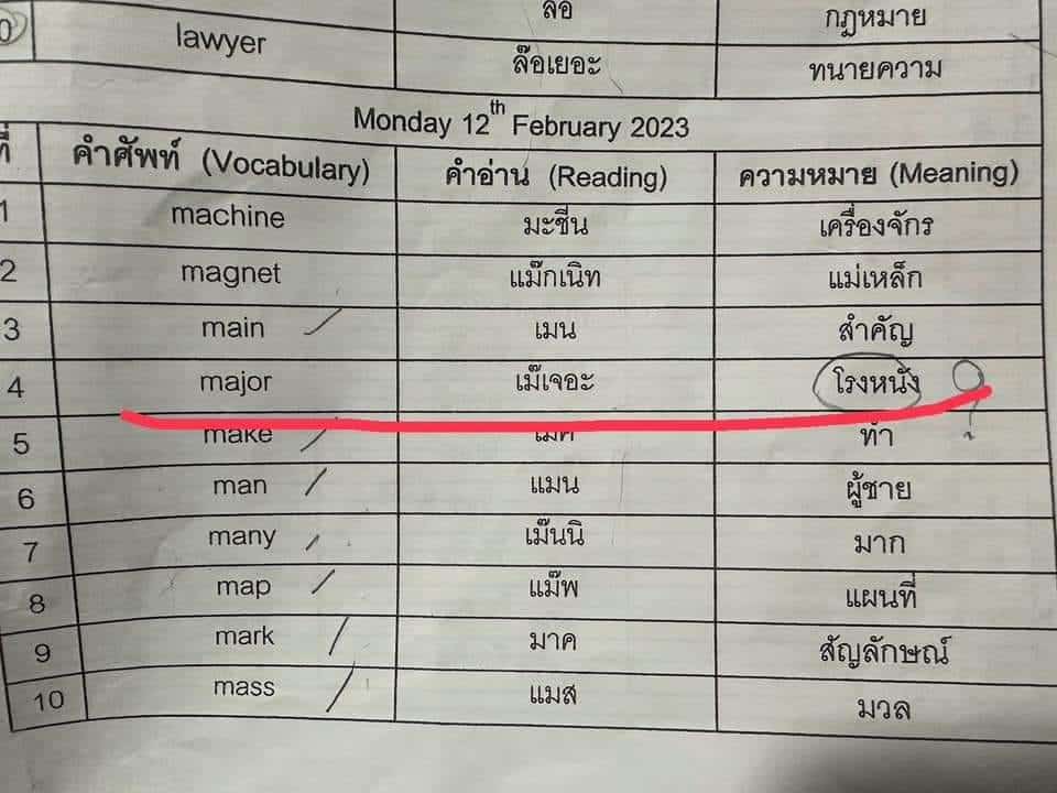 เมเจอร์ แปลว่า โรงหนัง ครูเถียงผู้ปกครอง