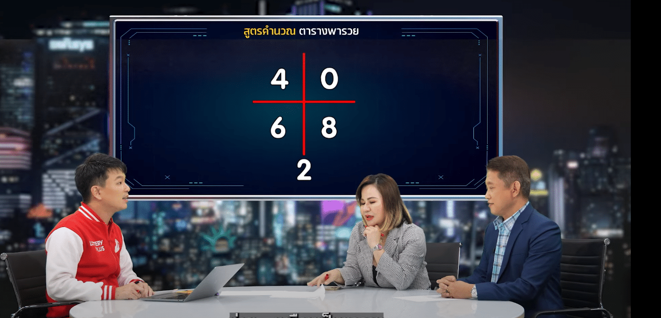 เลขนำโชค 2567