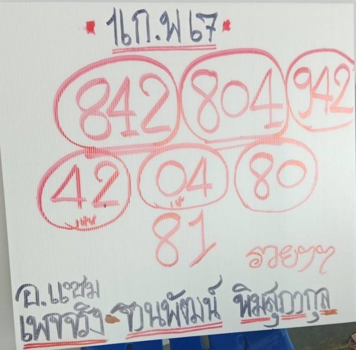เลขเด็ด อ.แซม เกาะรางวัล งวด 16 2 67