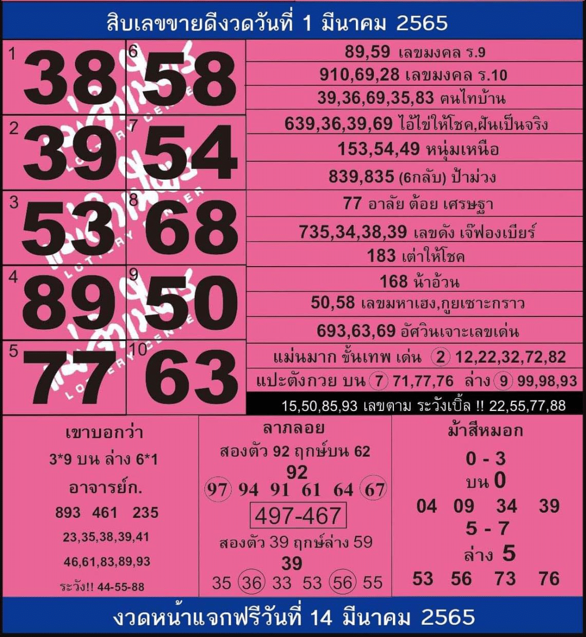 เลขเด็ด แม่จำเนียร 1 3 67
