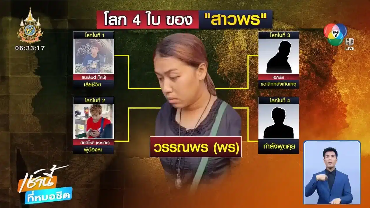 โลก 4 ใบของพร