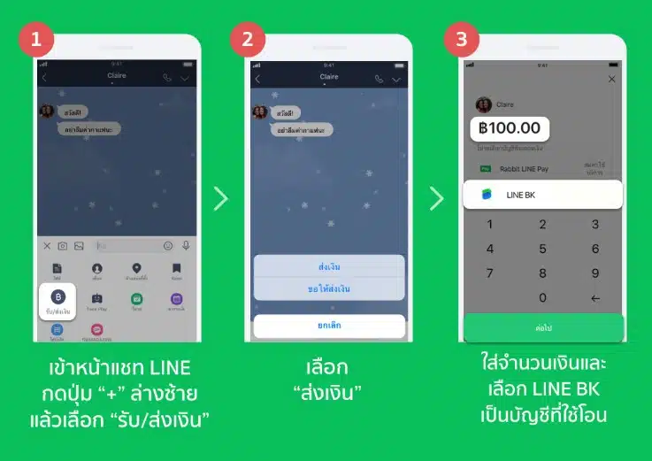 โอนเงินไลน์ อั่งเปา ตรุษจีน