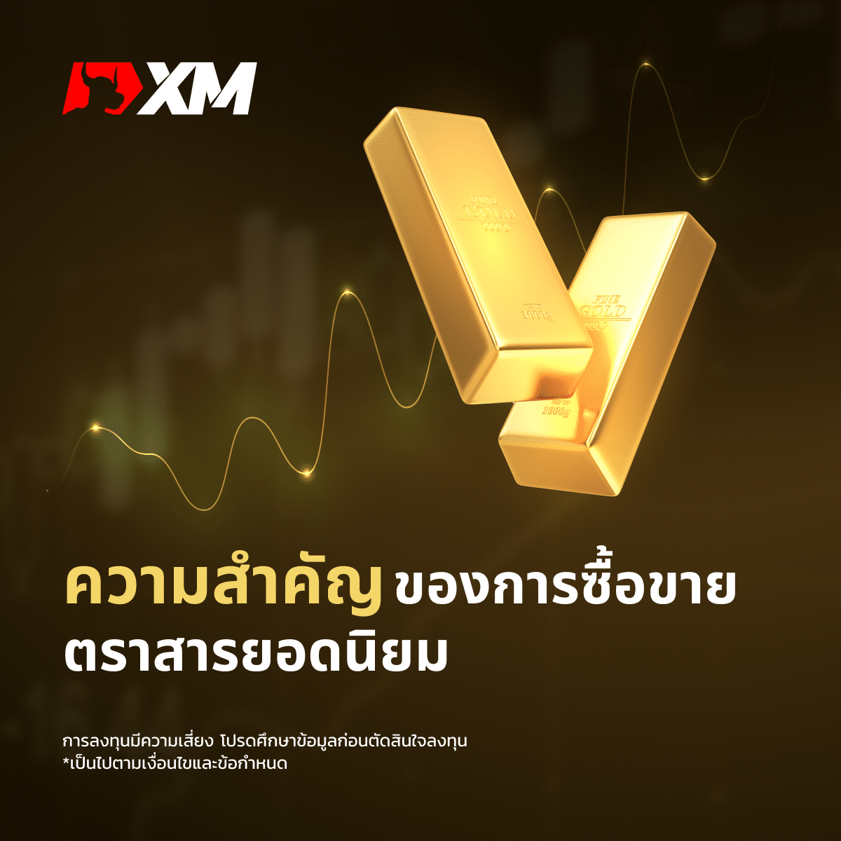 ตราสารที่นิยมเทรด 2567 2024