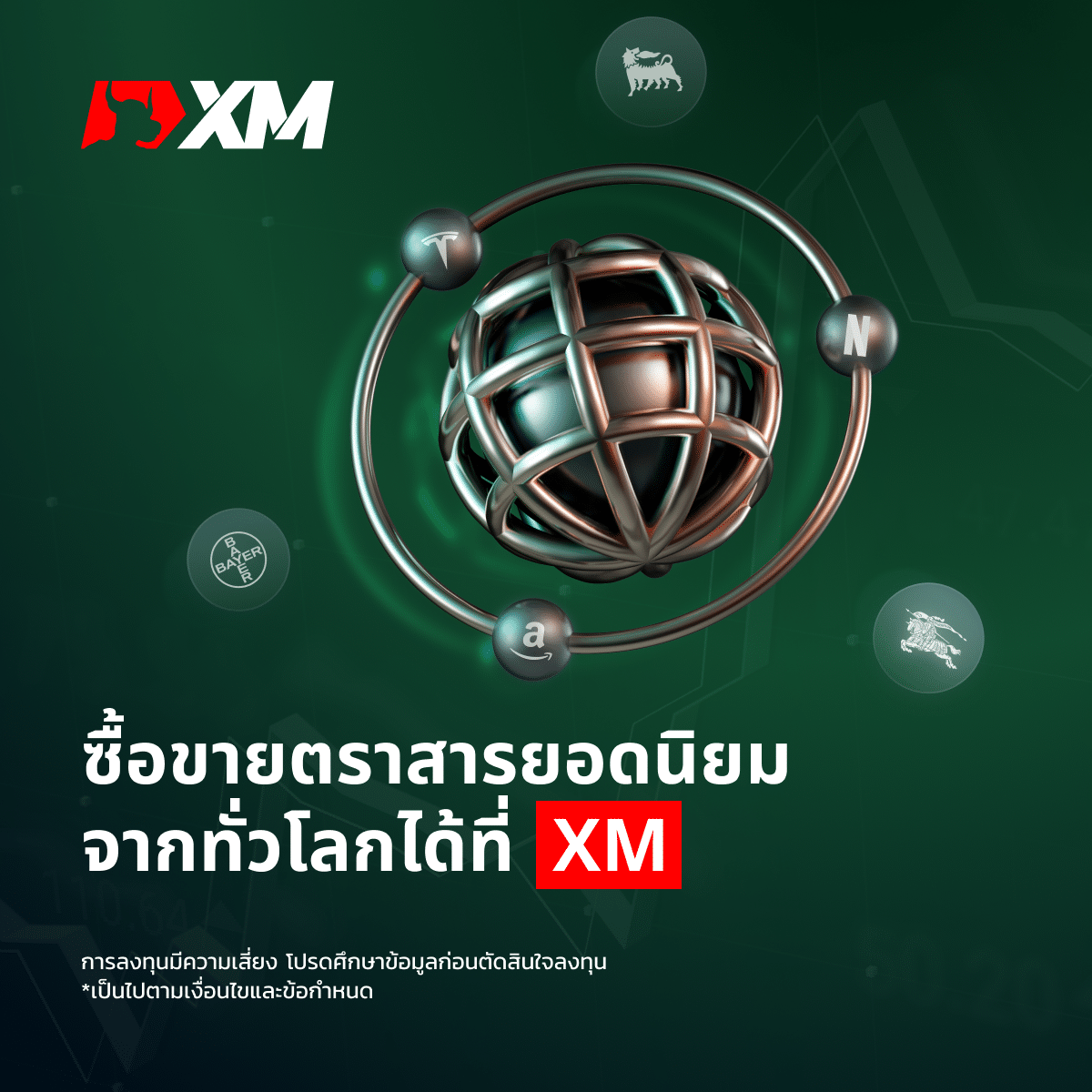 ตราสารที่นิยมเทรด 2024