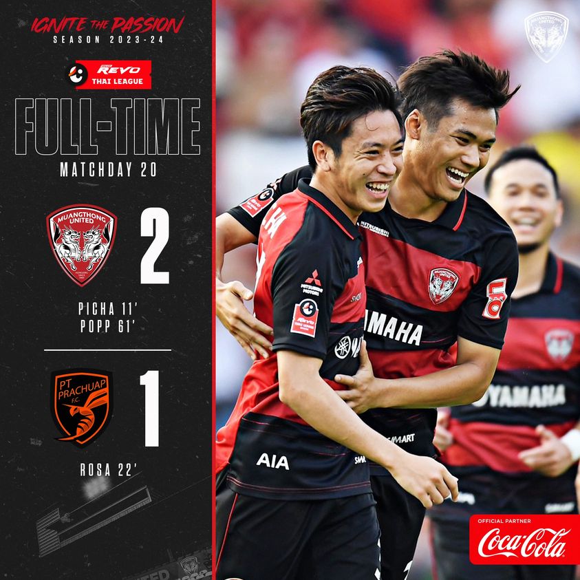 ผลบอลล่าสุด ไทยลีก เมืองทอง ประจวบ