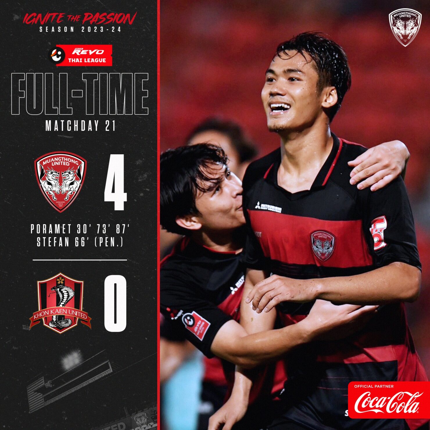 ผลบอลล่าสุด ไทยลีก เมืองทอง ขอนแก่น