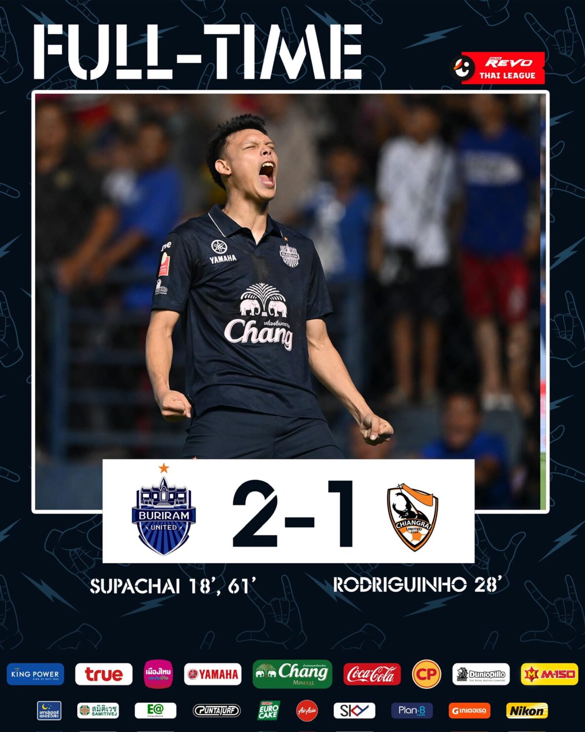 ผลบอลล่าสุด ไทยลีก บุรีรัมย์ เชียงราย