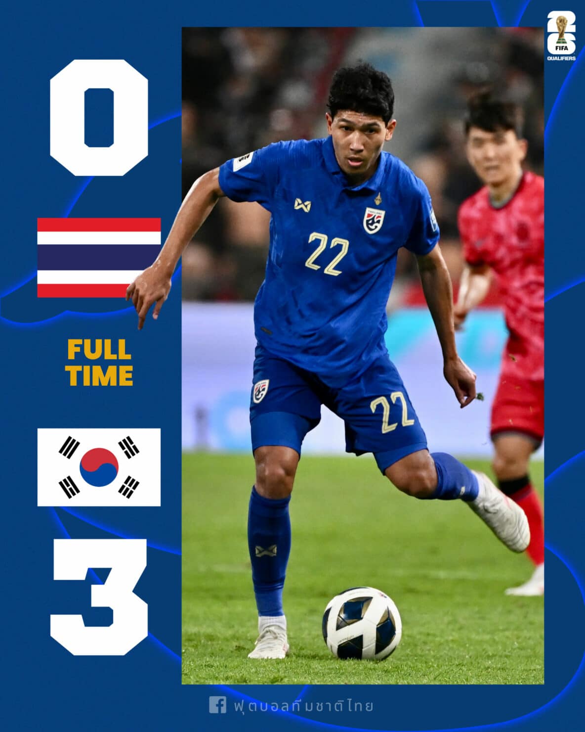 ทีมชาติไทย เกาหลีใต้