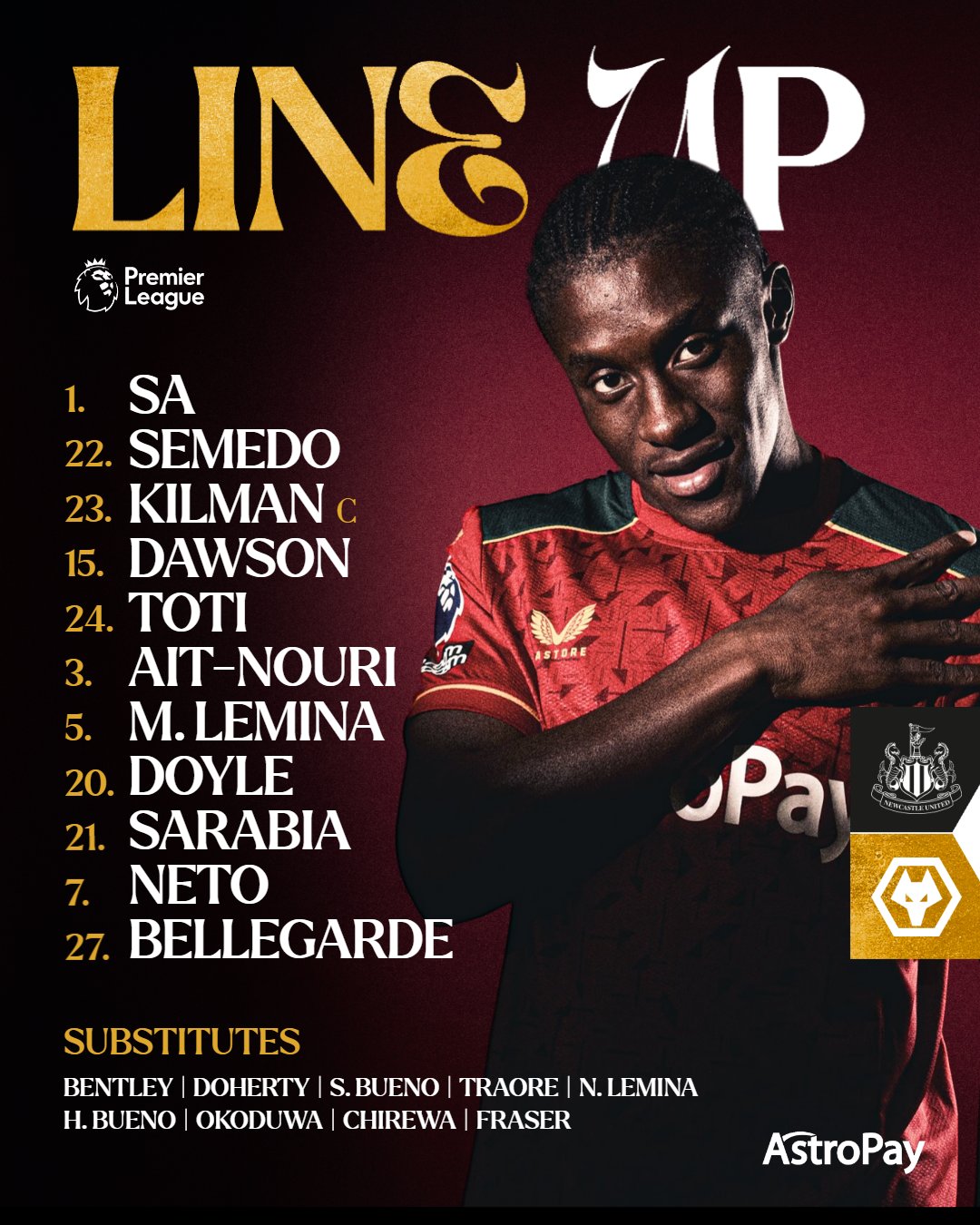 11 ตัวจริง นิวคาสเซิ่ล วูล์ฟแฮมป์ตัน