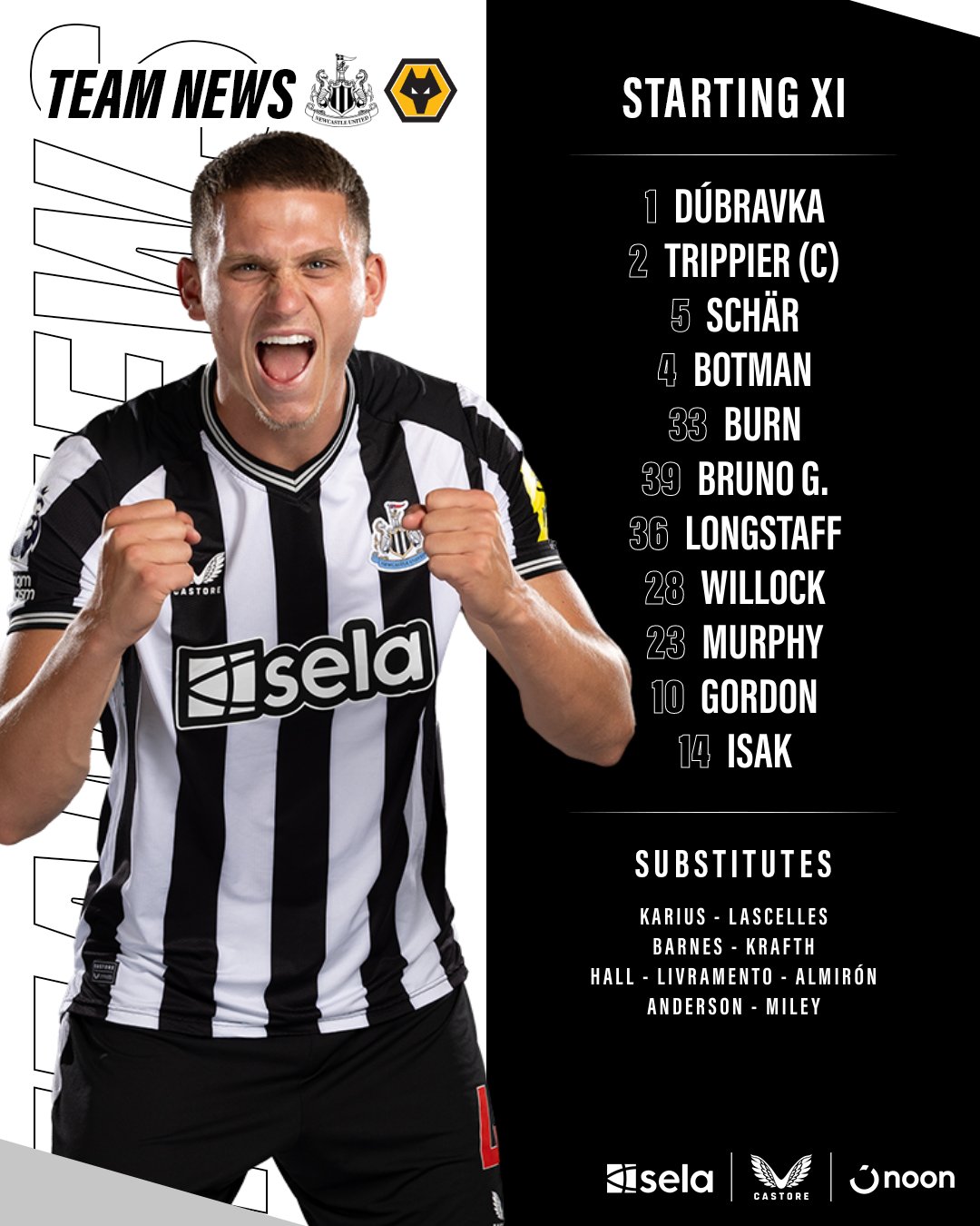 11 ตัวจริง นิวคาสเซิ่ล วูล์ฟแฮมป์ตัน