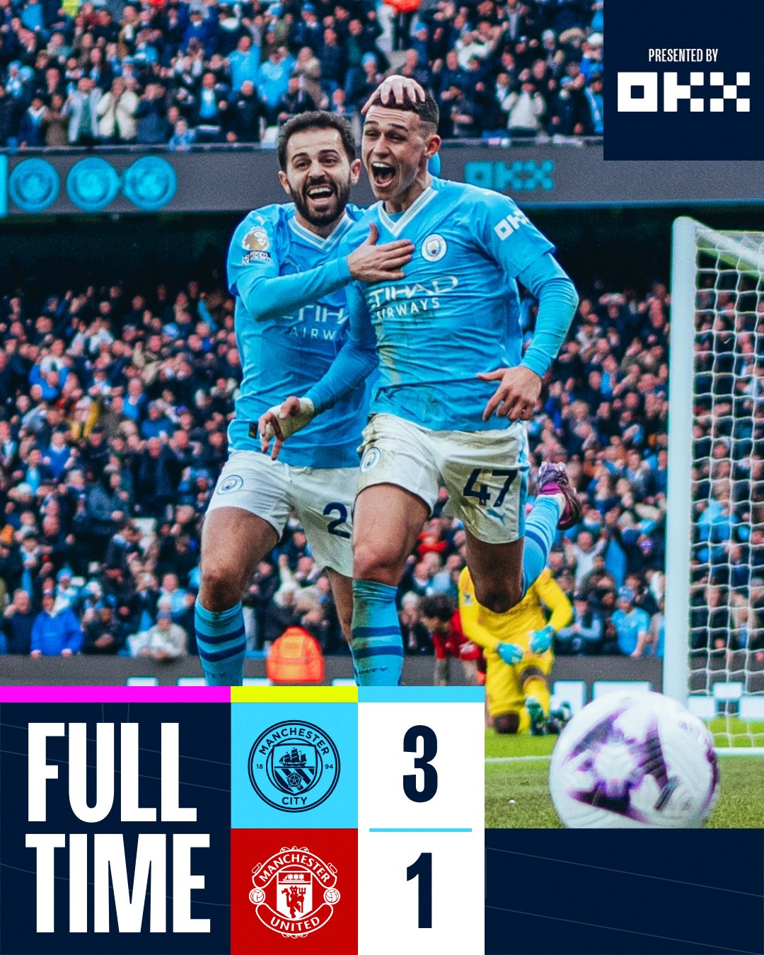 ผลบอลเมื่อคืนนี้ พรีเมียร์ลีก แมนซิตี้ แมนยู