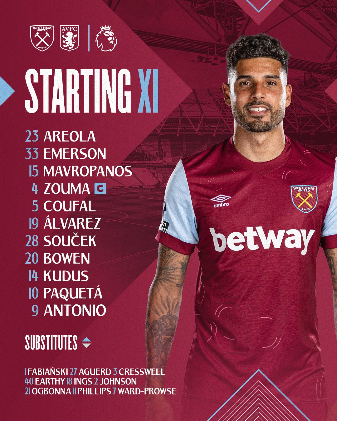 11 ตัวจริง เวสต์แฮม วิลล่า