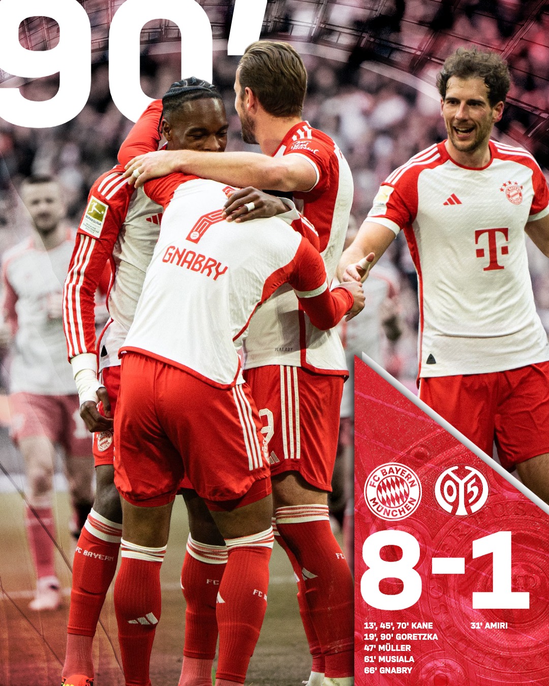 ผลบอลล่าสุด บุนเดสลีกา บาเยิร์น ไมนซ์