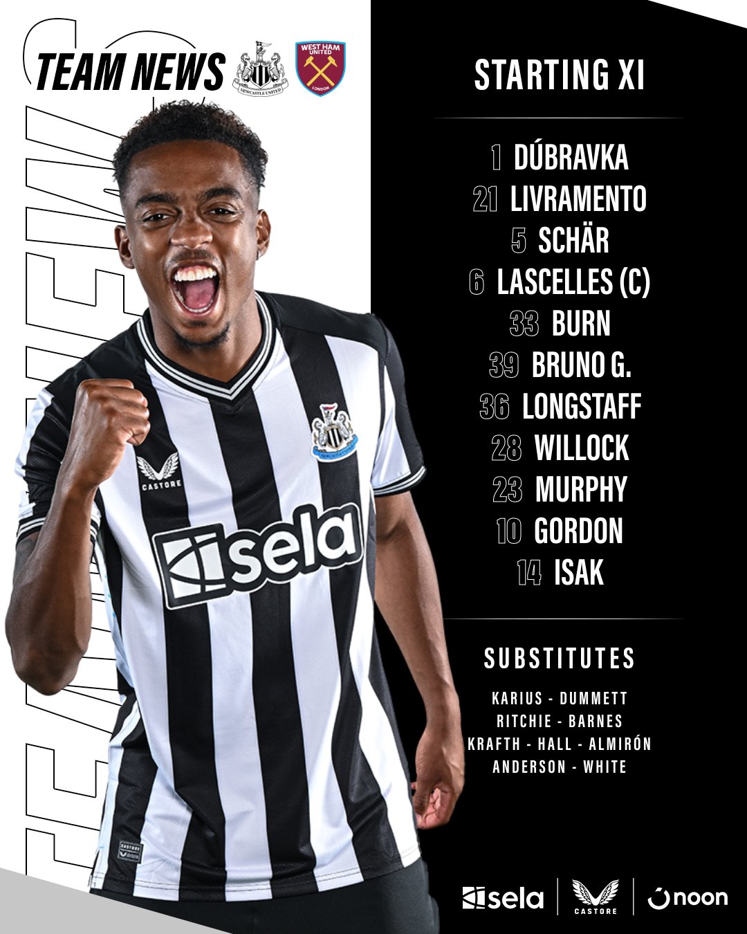 11 ตัวจริง นิวคาสเซิ่ล พบ เวสต์แฮม