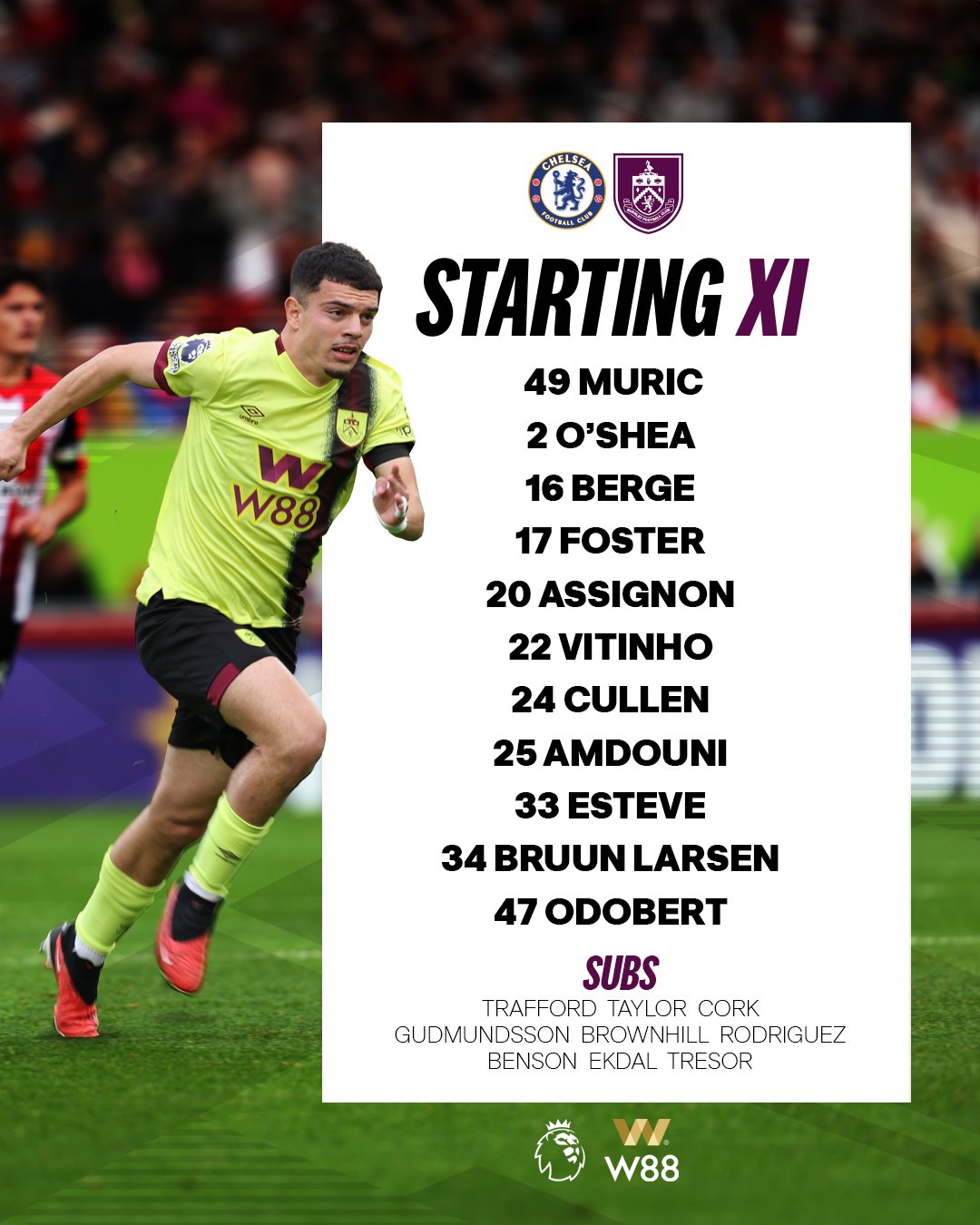 11 ตัวจริง เชลซี เบิร์นลี่ย์