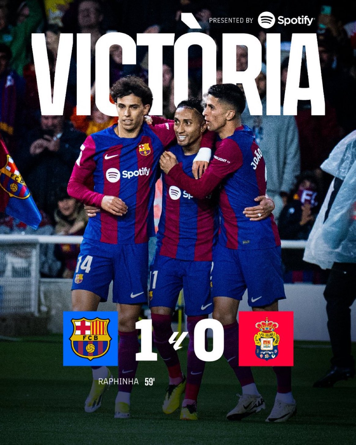 ผลบอลเมื่อคืนนี้ ลาลีกา บาร์เซโลน่า ลาส พัลมาส